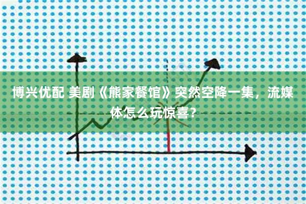 博兴优配 美剧《熊家餐馆》突然空降一集，流媒体怎么玩惊喜？